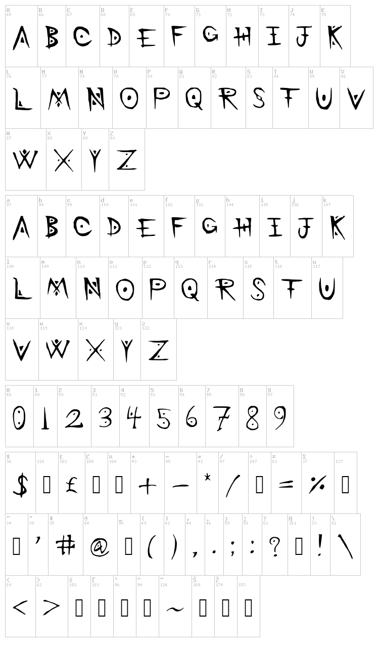 BattleMage font map